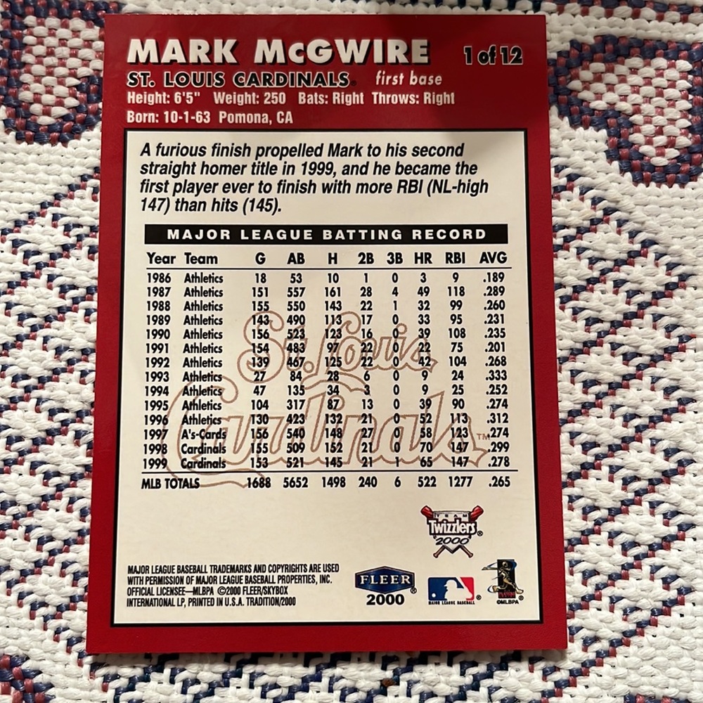 Trading Card - Picture 2 of 2